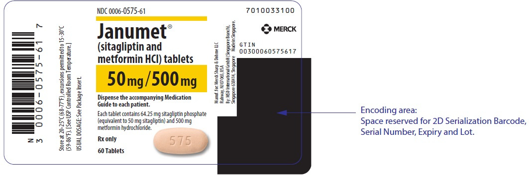 The branded drug product equivalent of sitagliptin / metformin. It is the same "clinical drug" as the previous example, but branded as "Janumet".